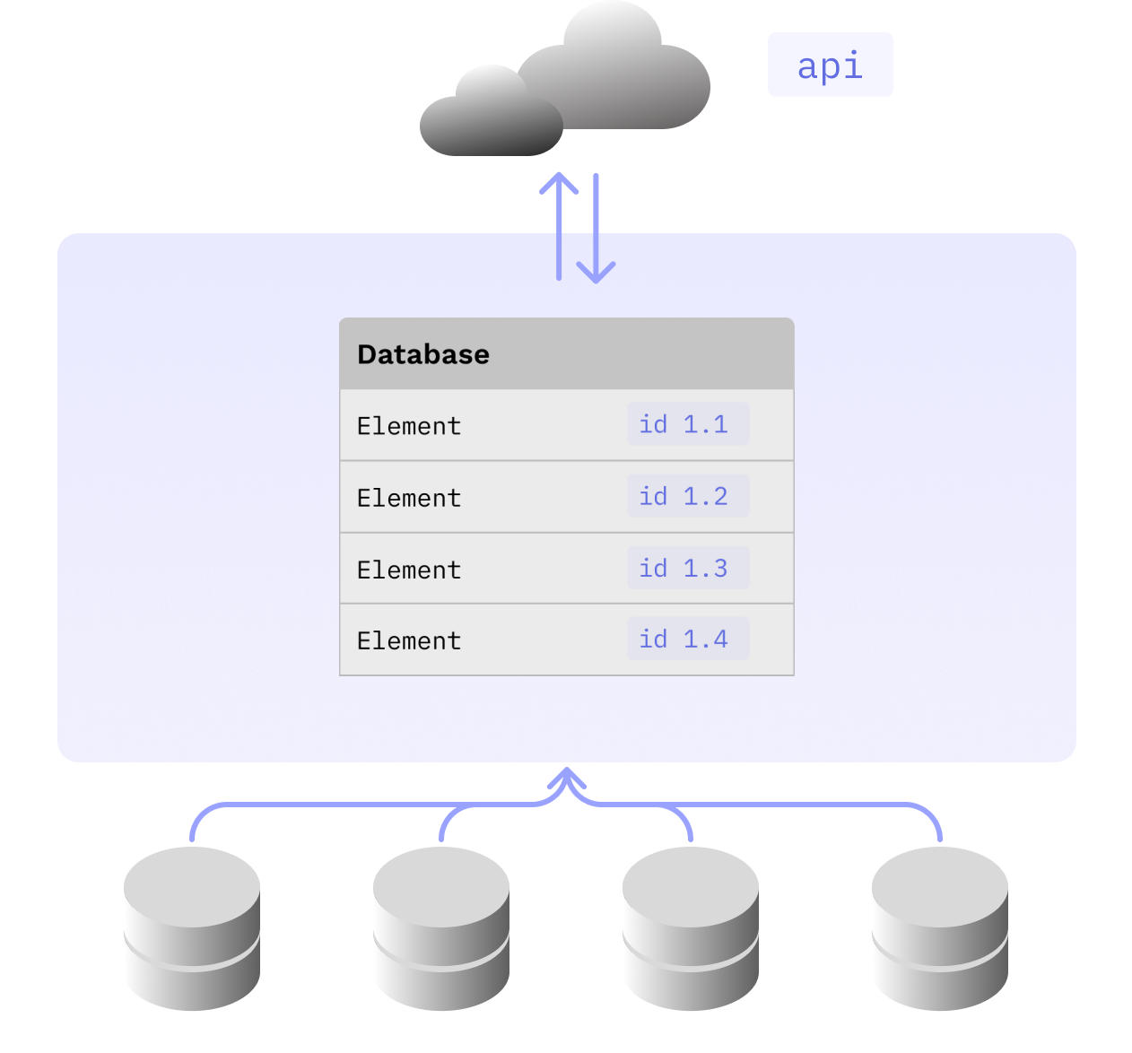 Application Responsible For Transaction History For Customers Codeblue application-responsible-for-transaction-history-for-customers-codeblue